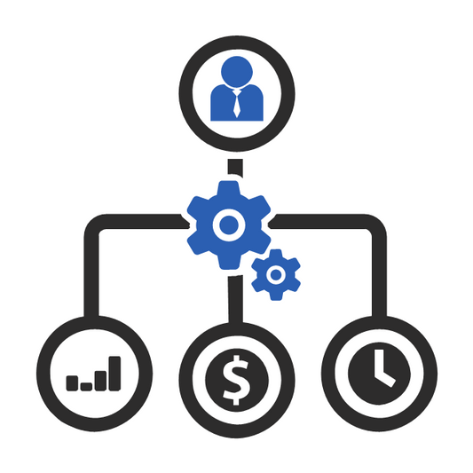Projektmanagement